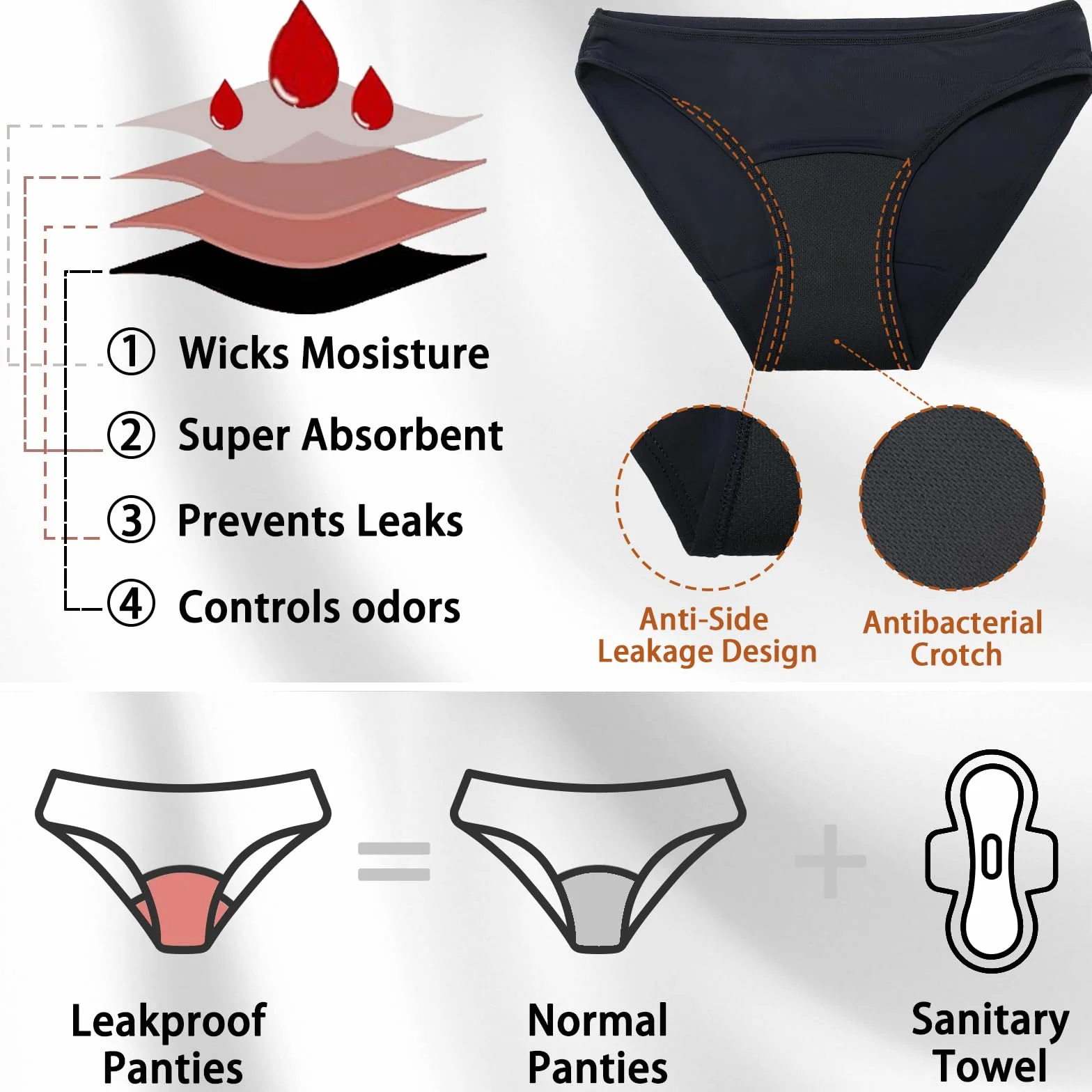 Periodi pantaloni per il nuoto, periodi Costumi da bagno per il nuoto, periodi bikini pantaloni adolescenti, bikini periodi costumi da bagno
