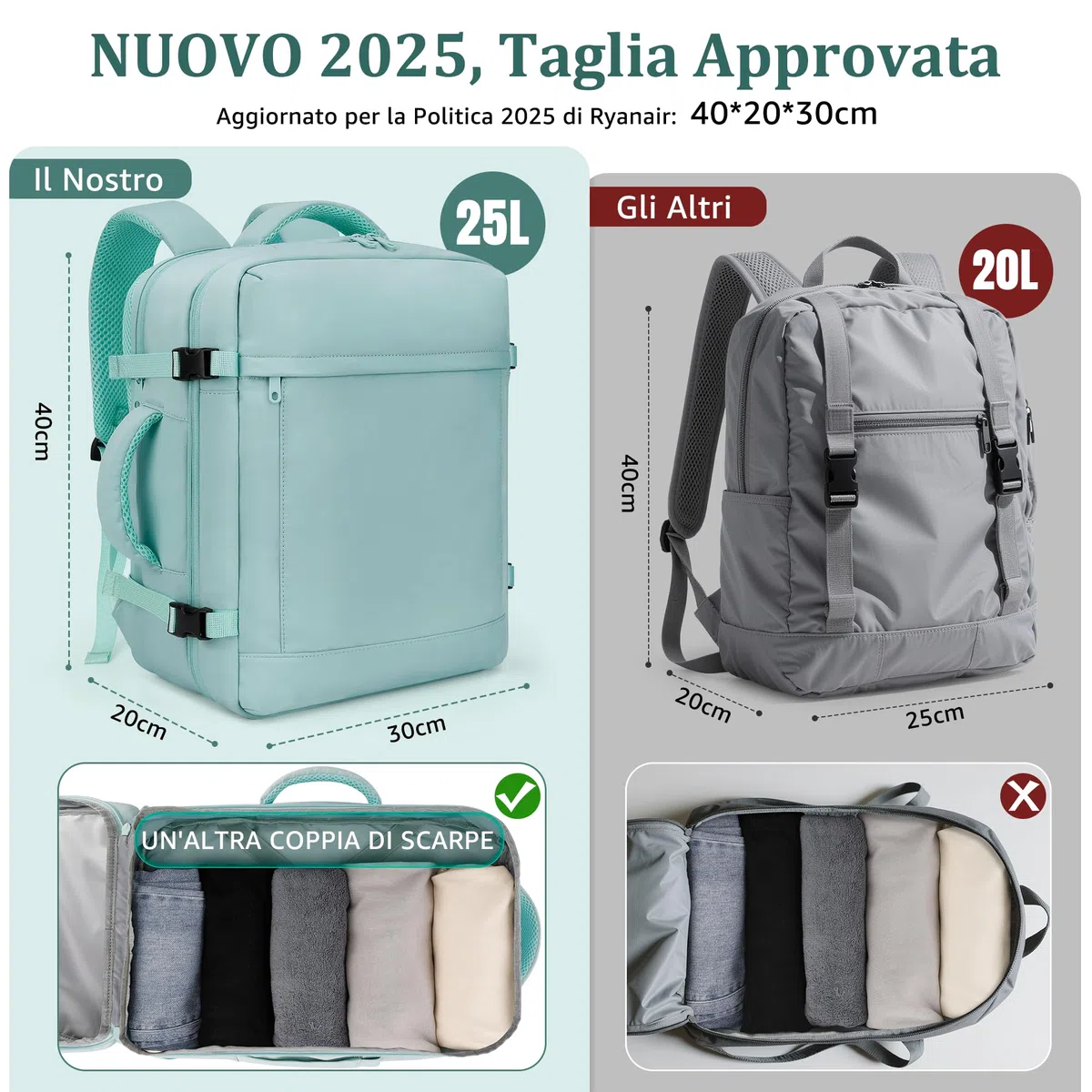 VSNOON Zaino per Ryanair 40x30x20 Zaino da Viaggio Aereo Bagaglio a Mano Borsa da Cabina Borse Valigia Zaini Casual Unisex per Wizz Air EasyJet Laptop Daypack, Verde