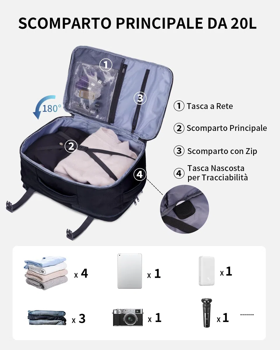 ECOHUB Zaino Ryanair 40x20x25 Bagaglio a Mano 40x20x25 Ryanair Zaino da Viaggio Valigia Bagaglio a Mano Borsa da Viaggio Borsa tote ecologica in PET riciclato da 20 litri,Brevettato, Nero