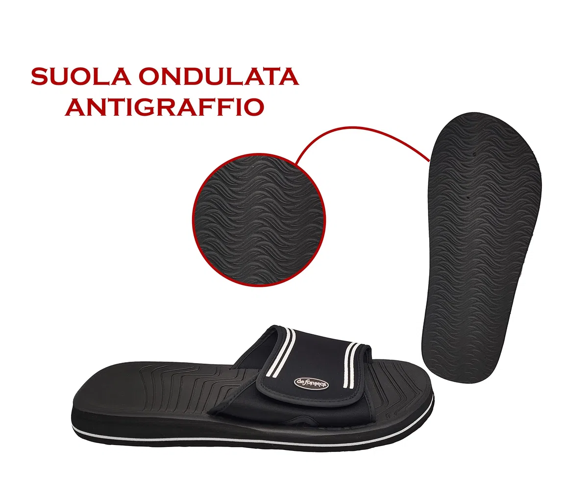DeFonseca Classiche Ciabatte Uomo Pantofole Extra Light e Fondo AntiGraffio Slippers da Casa, Mare e Giardino