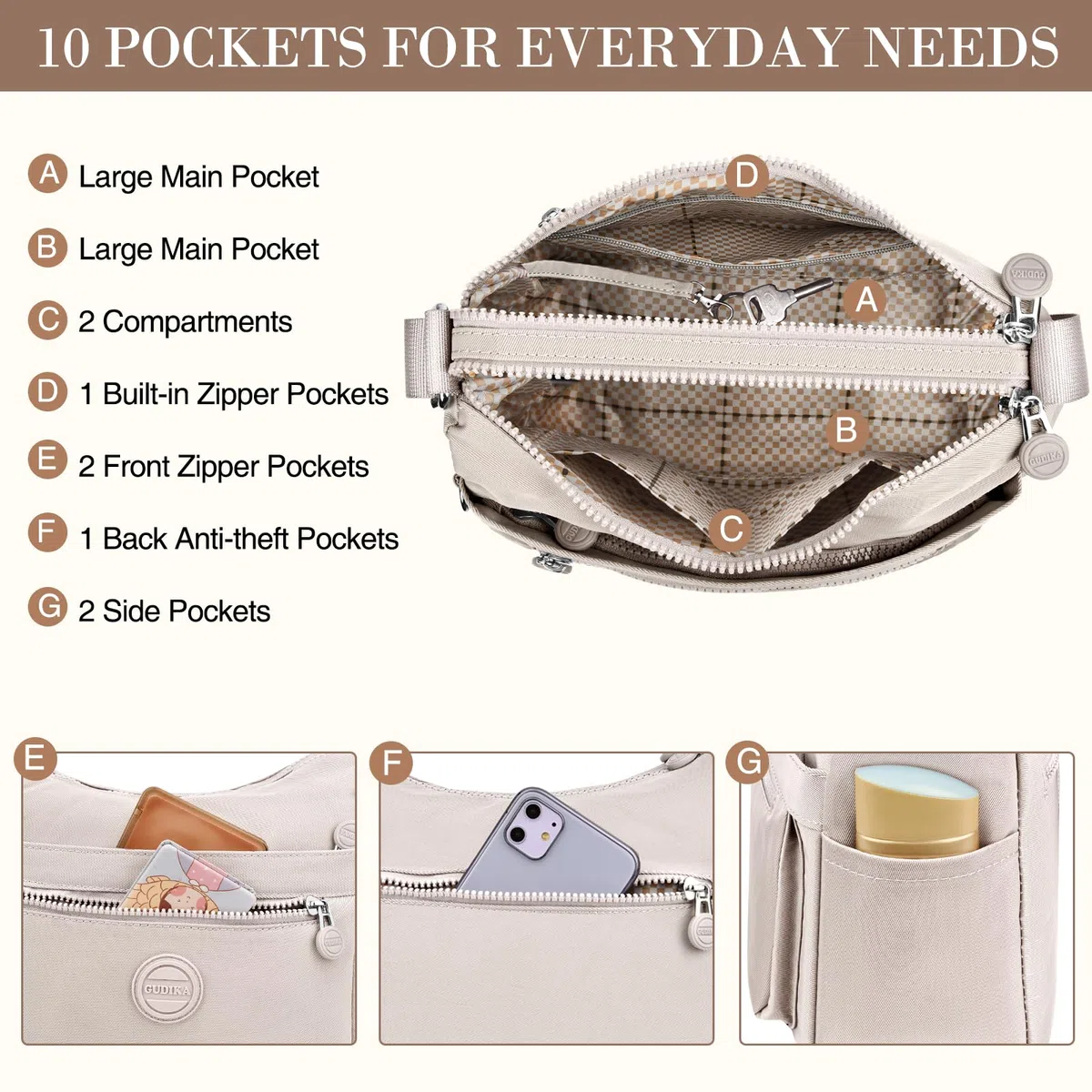 Borsa Tracolla Donna Impermeabile Nylon Borse Spalla con Tracolla Regolabile Multitasche Borsetta Tracolla Casual Moda Borsa Messenger Cerniera Crossbody Bag per Viaggio Shopper Sportiva Scuola