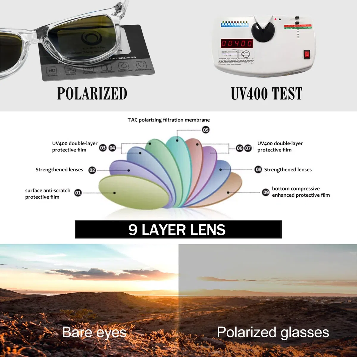 KANASTAL Occhiali da Sole da Uomo Donna Polarizzati Protezione UV400 Quadrati Vintage Retrò Classici Sunglasses Men Women per Spiaggia Pesca Guida Viaggio