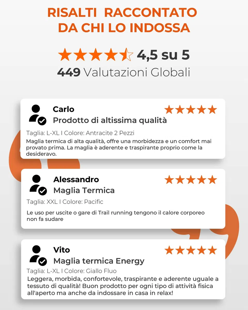 Risalti Maglia Termica Uomo Manica Lunga Energy - Maglia Tecnica Uomo Traspirante, Intimo Termico Senza Cuciture