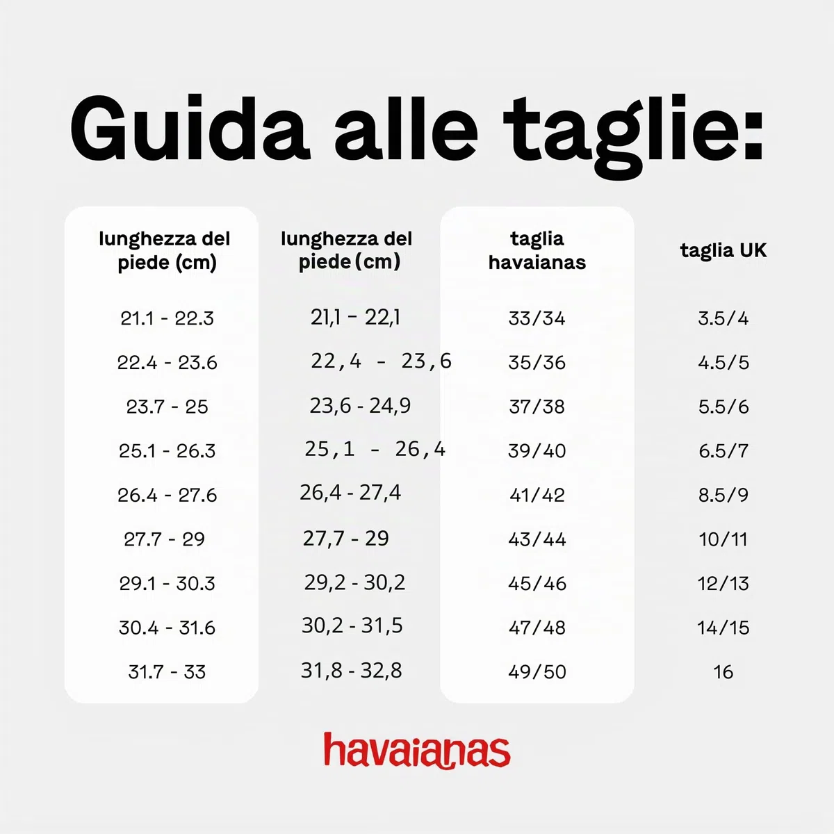 HAVAIANAS H.TOP