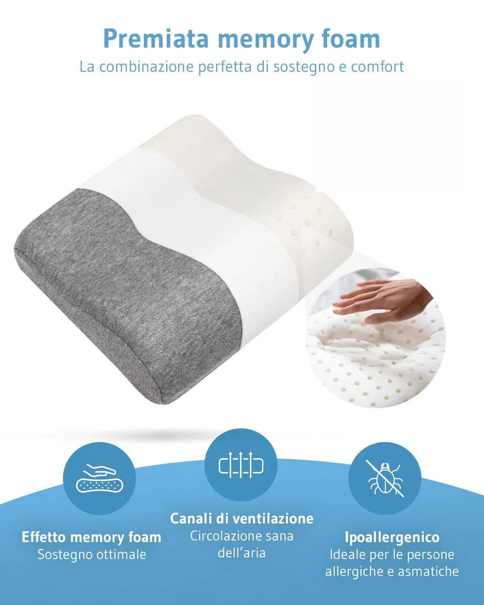 Cuscino cervicale da viaggio ONDA, Cuscino da viaggio in memory foam, Cuscino da campeggio adatto per adulti e bambini, Cuscino piccolo di sostegno per il collo perfetto per viaggi in aereo o macchina