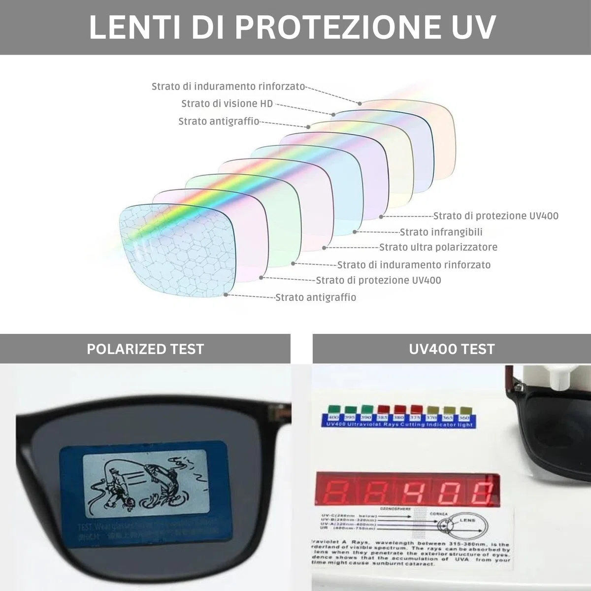Occhiali da Sole da Uomo Donna Polarizzati, 100% Protezione UV400 per Guidare la Pesca, occhiali da sole da guida moda SP9390