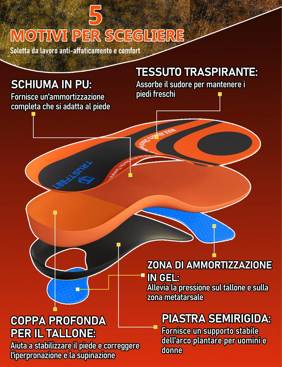 Trustfeet Solette da lavoro per stare in piedi tutto il giorno, resistenti solette ortopediche da lavoro per alleviare l'affaticamento del piede, fascite plantare, supporto per arco plantare da-M