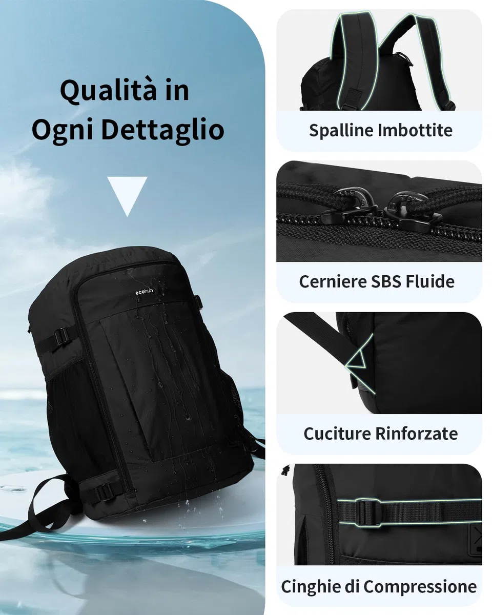 ECOHUB Zaino Ryanair 40x30x20 cm Leggero e 2 in 1, Zaino da Viaggio Pieghevole Sotto il Sedile, Bagaglio a Mano con Tasca Antifurto, Borsa da Cabina in Tessuto Riciclato per Uomo e Donna, Nero