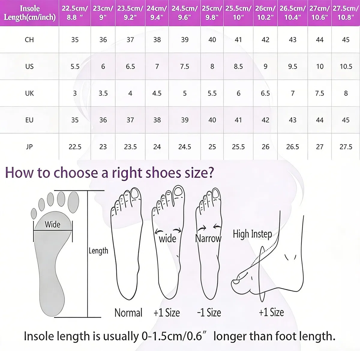 Mary Jane Donna Nere Eleganti Platform Tacco Morbido Punta Rotonda Fibbia Stile Gotico Y2K Calzature Moda Jeans Abito Divisa Scolastica Feste Viaggi Cosplay Lavoro