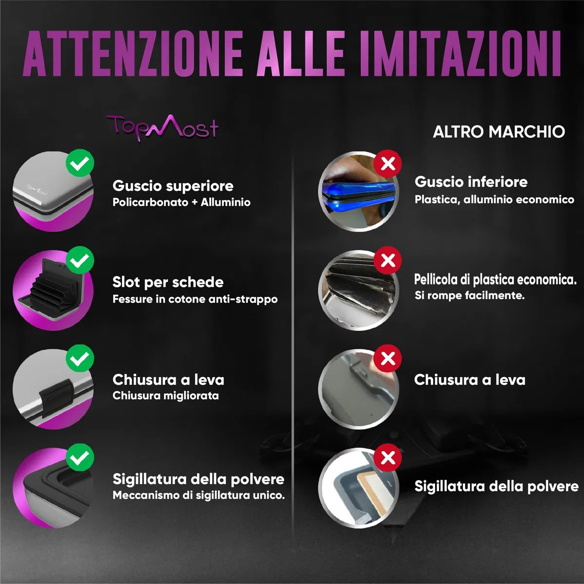 TopMost porta carte di credito in alluminio con protezione RFID per uomini e donne - Portafoglio per 12 carte e banconote, protezione contro il furto di dati, portafoglio slim, porta carte