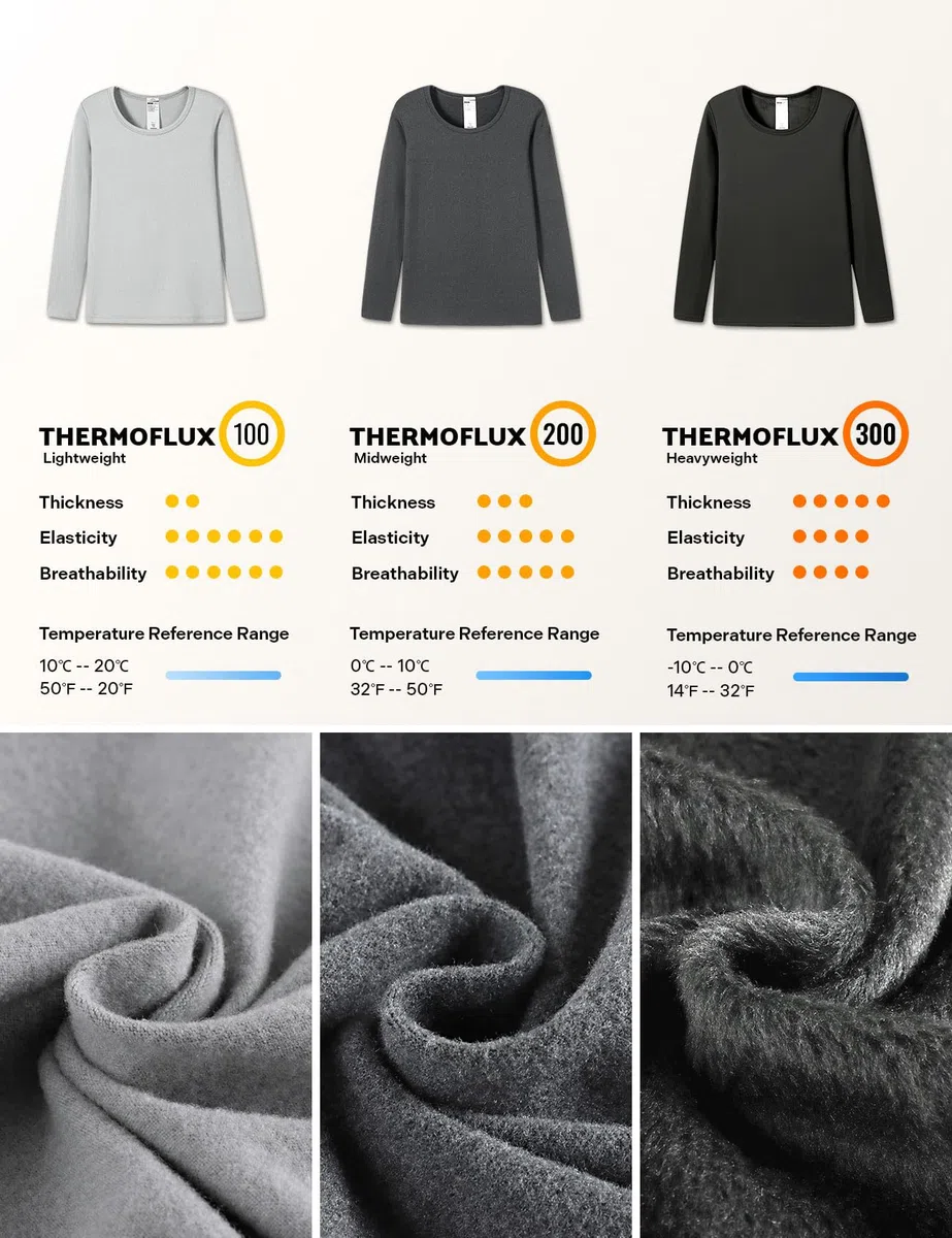 LAPASA Pacco da 2 o 1 Maglia Termica Donna Manica Lunga Fodera in Micro Pile - Pigiama Abbigliamento Intimo Canottiera Calda Elegante Elastica Traspirante Sportiva L15/L39/L42