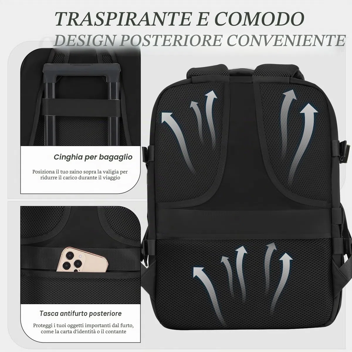 xlodea Zaino Ryanair 40x30x20 Bagaglio a Mano Zaino da Viaggio Aereo Borse da Cabina 40x30x20 per Voli Zaino Donna Uomo con Custodia per trolley