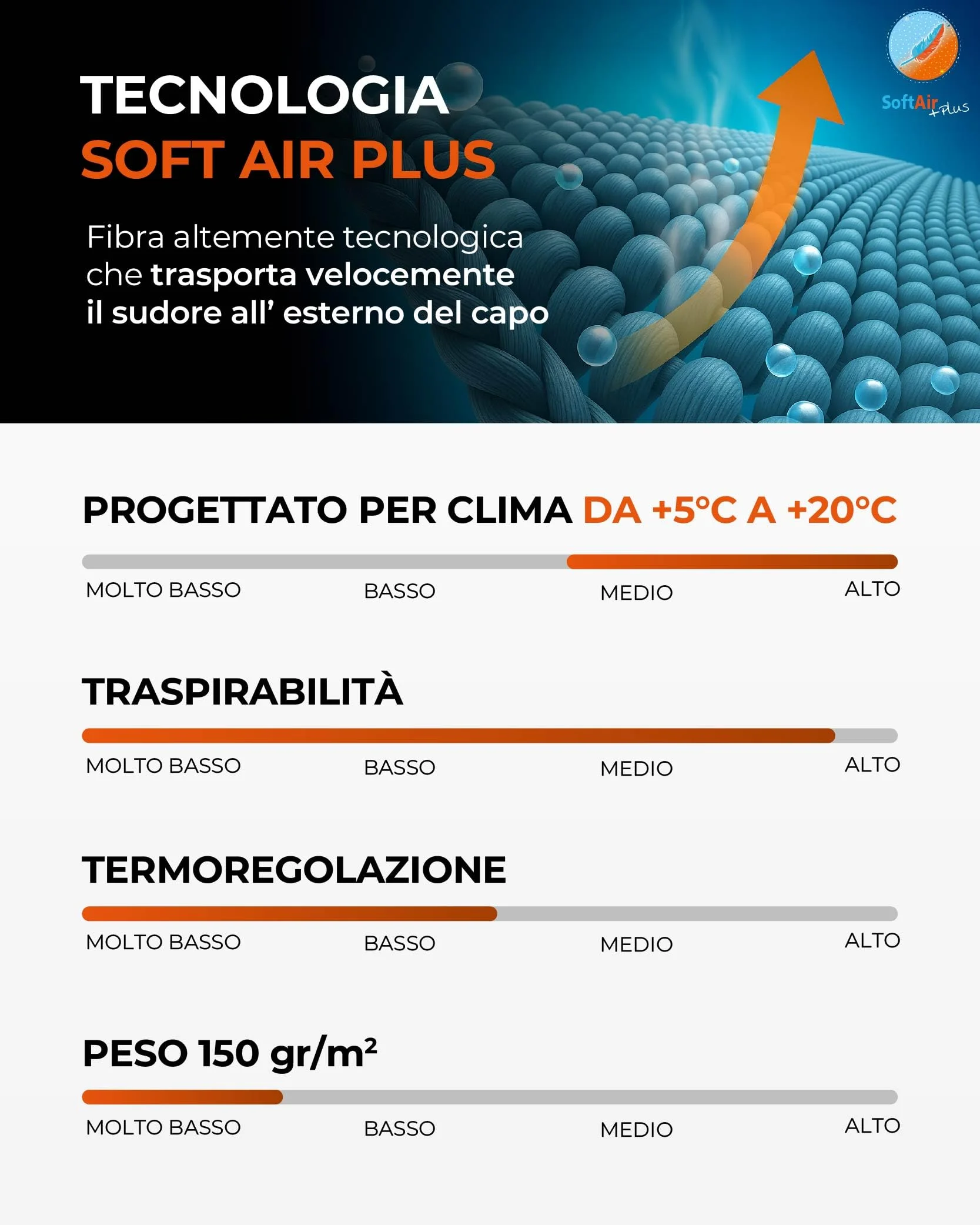 Risalti Maglia Termica Uomo Manica Lunga Energy - Maglia Tecnica Uomo Traspirante, Intimo Termico Senza Cuciture