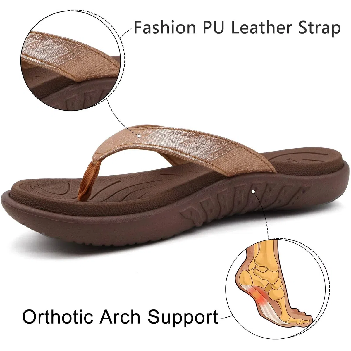jiajiale Infradito Donna Moda Ortopediche Estive Comode Pelle Supporto Arco Plantare Flip Flop Doccia Spiaggia Piscina Aperte Mare Leggere Eleganti Ciabatte Antiscivolo Gomma Suole