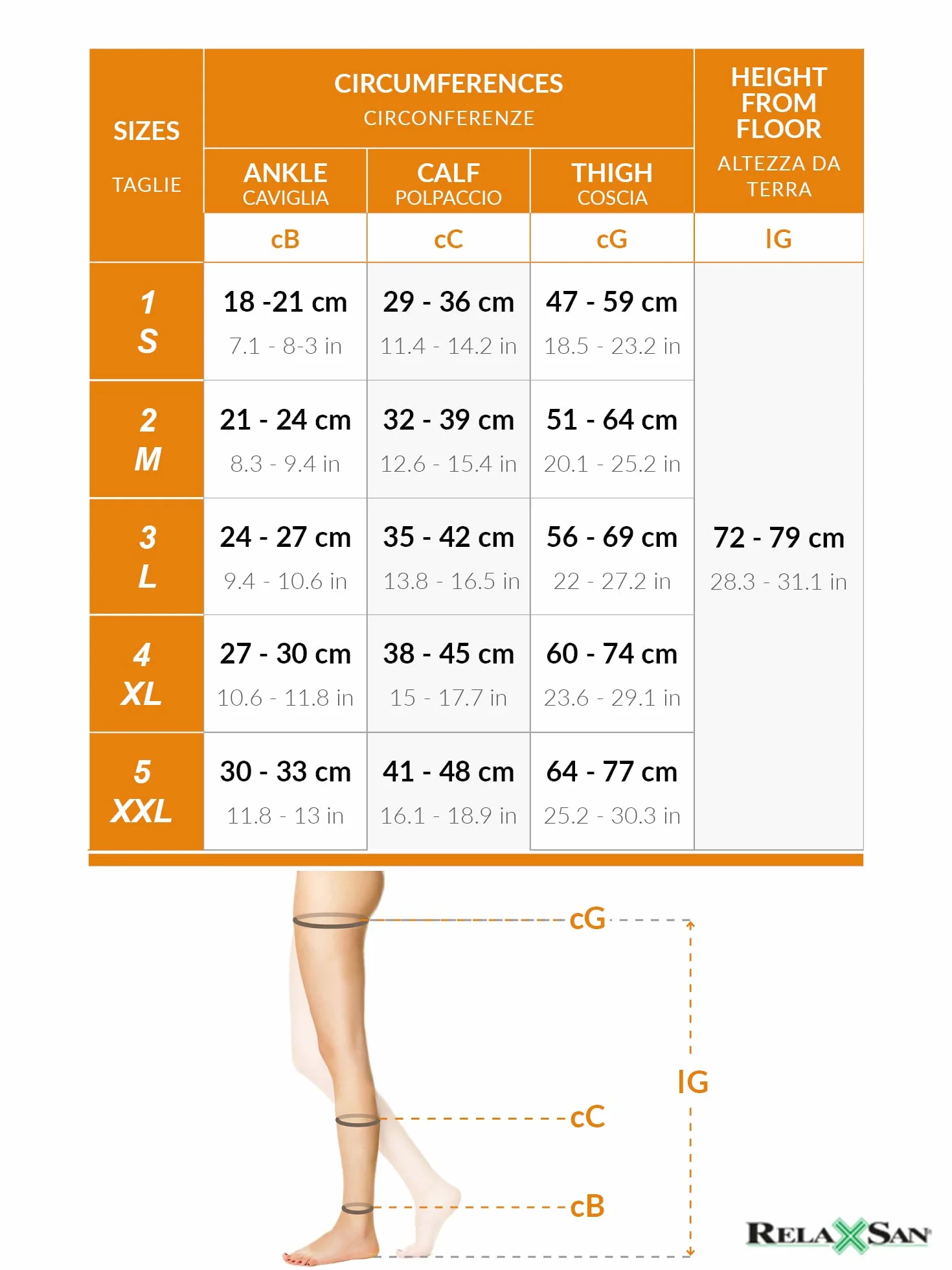 Relaxsan Antitrombo M2370A calze autoreggenti per degenza con punta ispezionabile antiembolismo K1 compressione graduata 18-23 mmHg