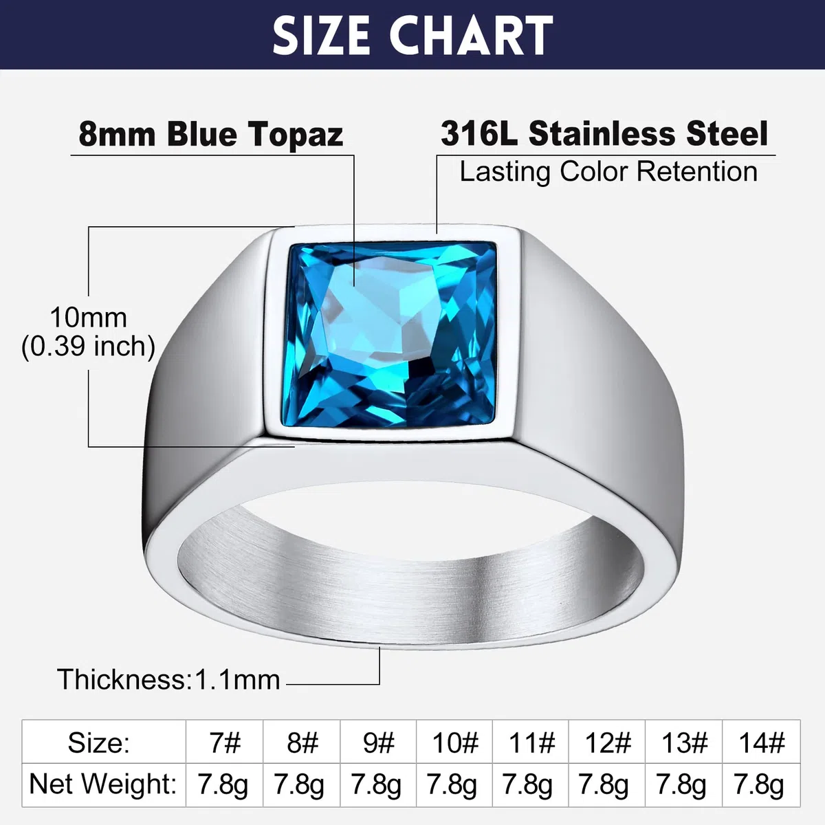 Bandmax Anello Uomo Donna in Acciaio Inossidabile, Anello Argento/Nero Uomo con Pietra Nero/Topazio Blu, 7-14 Misura Anello Ragazzo, Confezione Regalo