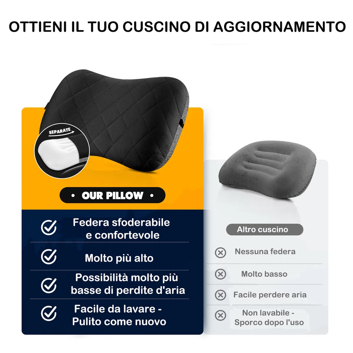 HIKENTURE Cuscino gonfiabile da campeggio, da viaggio, con federa rimovibile, comodo cuscino cervicale per viaggio/esterno, cuscino da viaggio, cuscino gonfiabile da viaggio, cuscino imbottito