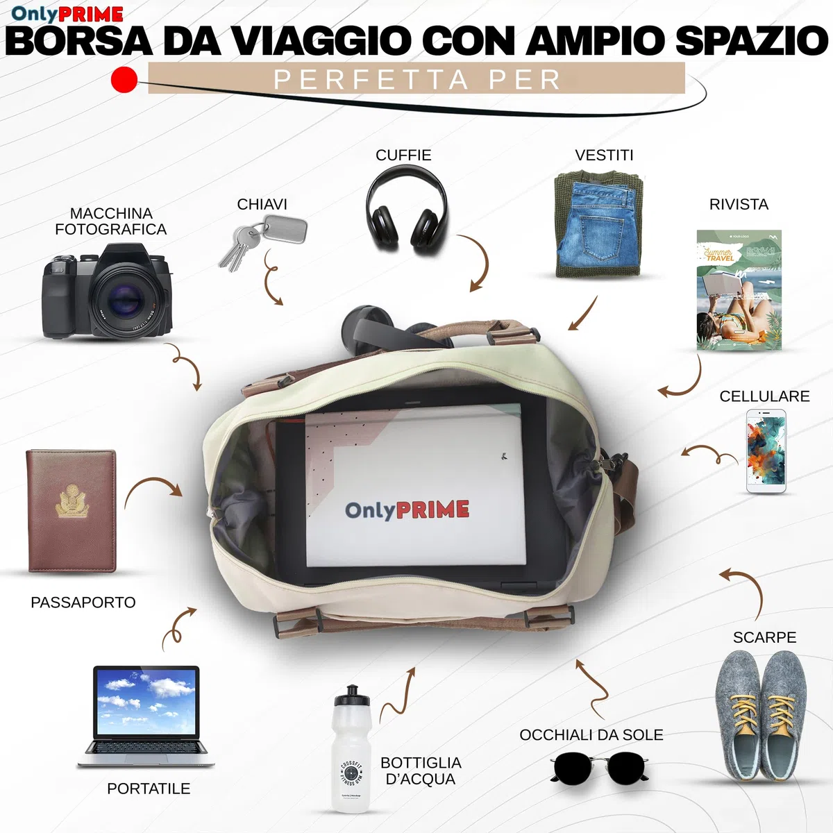 Borsa da Viaggio Donna 40x30x20 cm con Accesso USB, Bagaglio a Mano Cabina, Borsa Sportiva e Palestra con Etichetta Bagaglio, Adatta a Ryanair, Wizz Air, Vueling