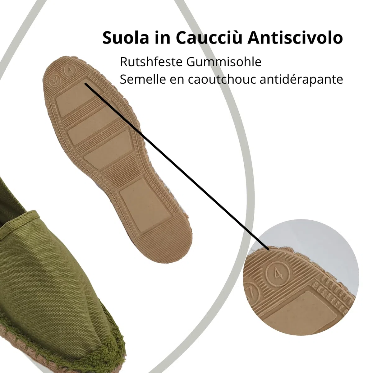 Espadrillas Uomo e Donna in Tela, Scarpe Estive Slip On, Classiche Espadrilles Basse Fondo in Gomma