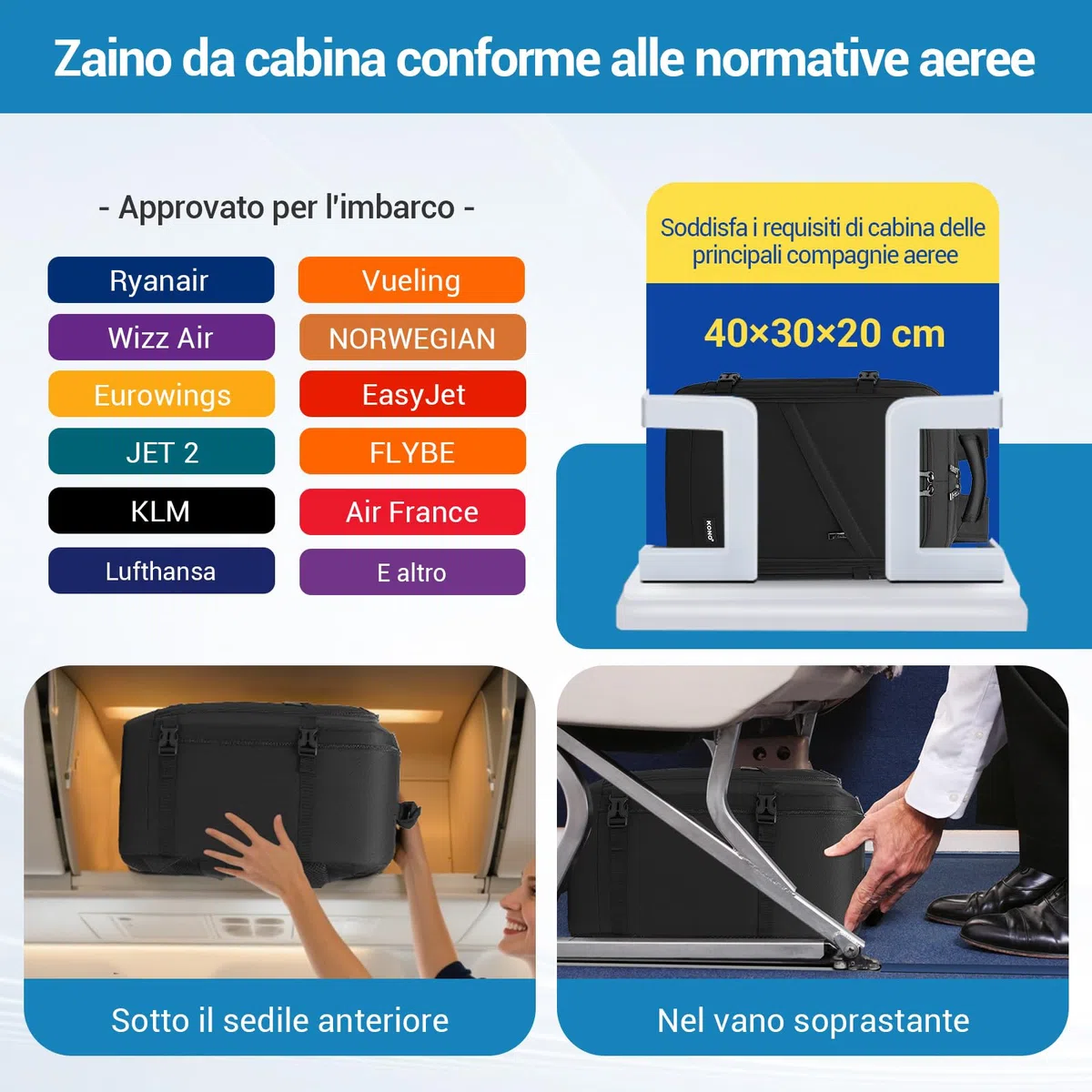 KONO Zaino Ryanair 40x30x20, Zaino da Viaggio e Bagaglio a Mano per Aereo, Zaino Porta PC con Apertura a 180° per Wizz Air e EasyJet (40 x 30 x 20 cm, Nero)