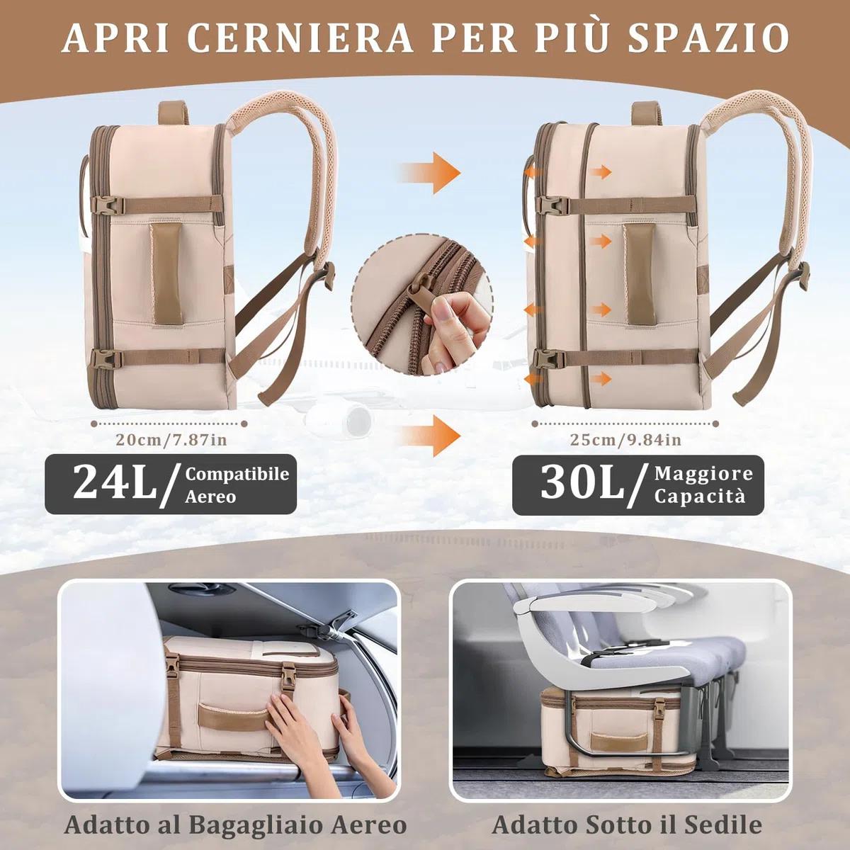 ETRONIK Zaino Ryanair 40x30x20 Sottosella, Zaino da viaggio aereo cabina espandibile 24-30L, Bagaglio a mano compatibile Wizz Air, Easyjet, Borsa da viaggio adatta per laptop 15,6 pollici, Cachi