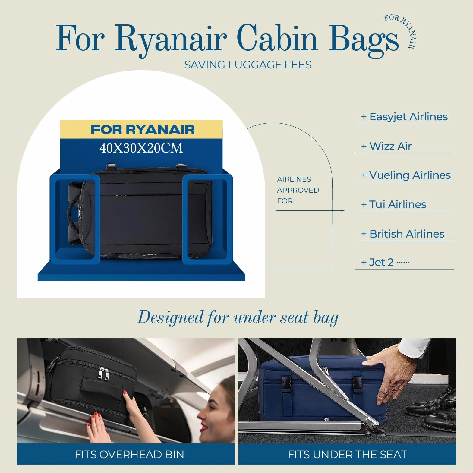 Lossga Zaino 40x30x20 per Ryanair Zaino da Viaggio Aereo Bagaglio a Mano Borsa da Cabina Borse Valigia Zaini Casual Unisex Laptop Daypack per Easyjet Vueling Wizz Air Eurowings