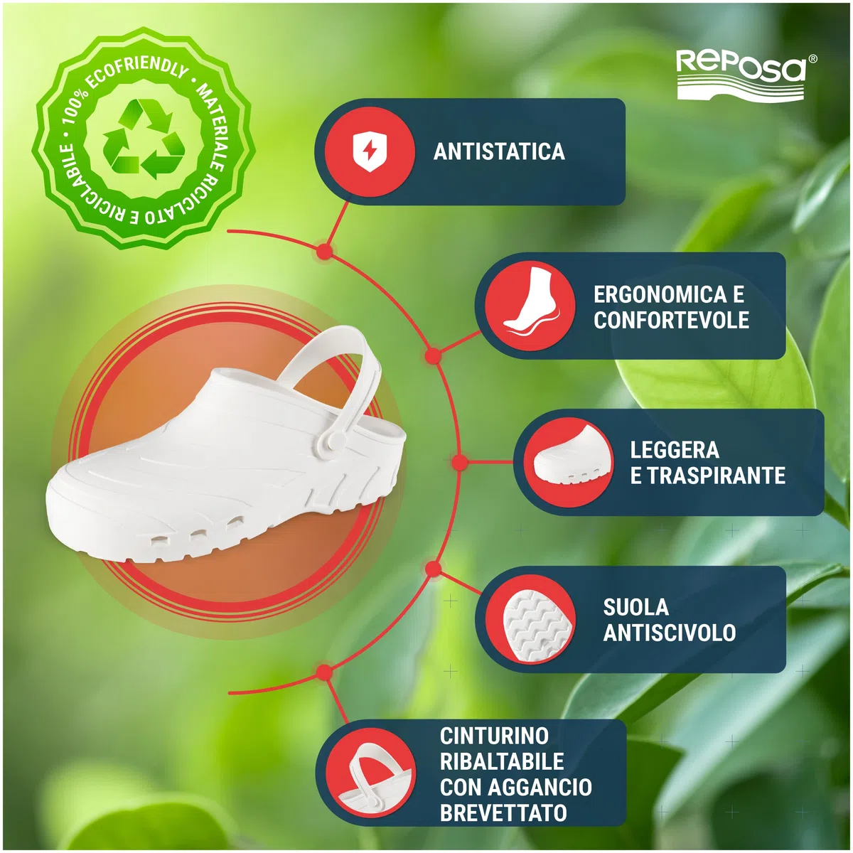 REPOSA Power - Zoccoli Sanitari Donna e Uomo in Gomma Comodi, Leggeri e Antishock, Scarpe da Lavoro Sanitario Anatomiche e Traspiranti con Fori Laterali - Scarpe Sanitarie Infermieri con Laccetto