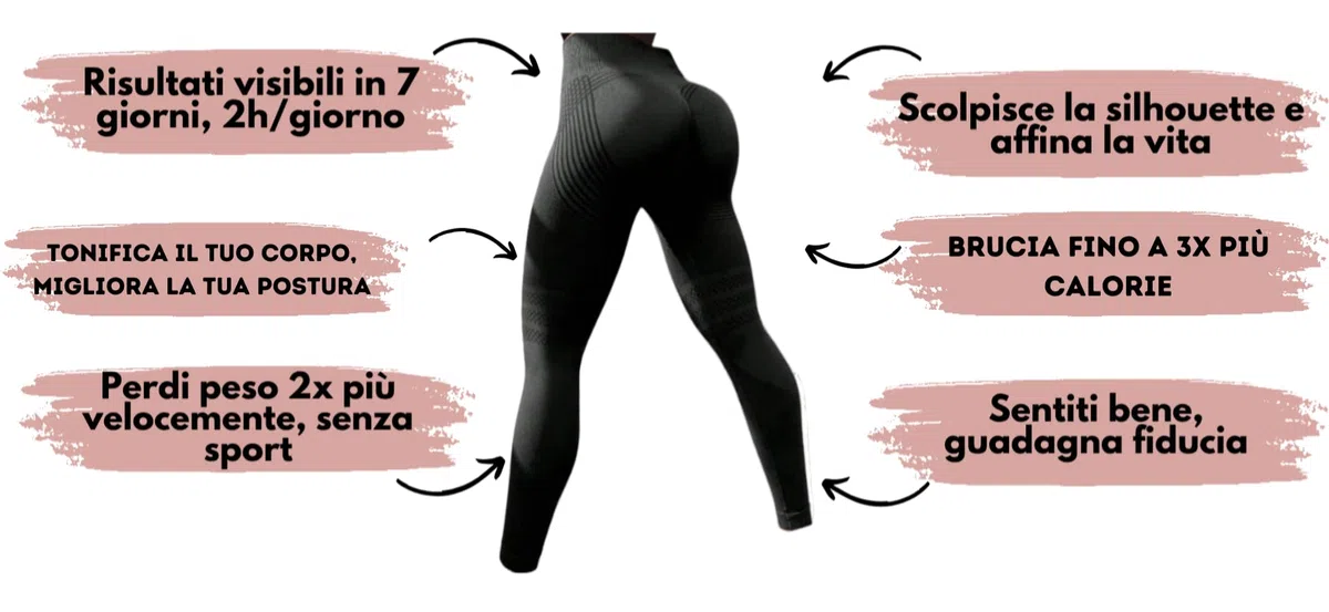 Fittabella Leggins 3D Anticellulite Donna, Fitta Bella Sculpture Leggings, Leggings Compressone Graduata Pantaloni Sportivi a Vita Alta per Fitness e Yoga