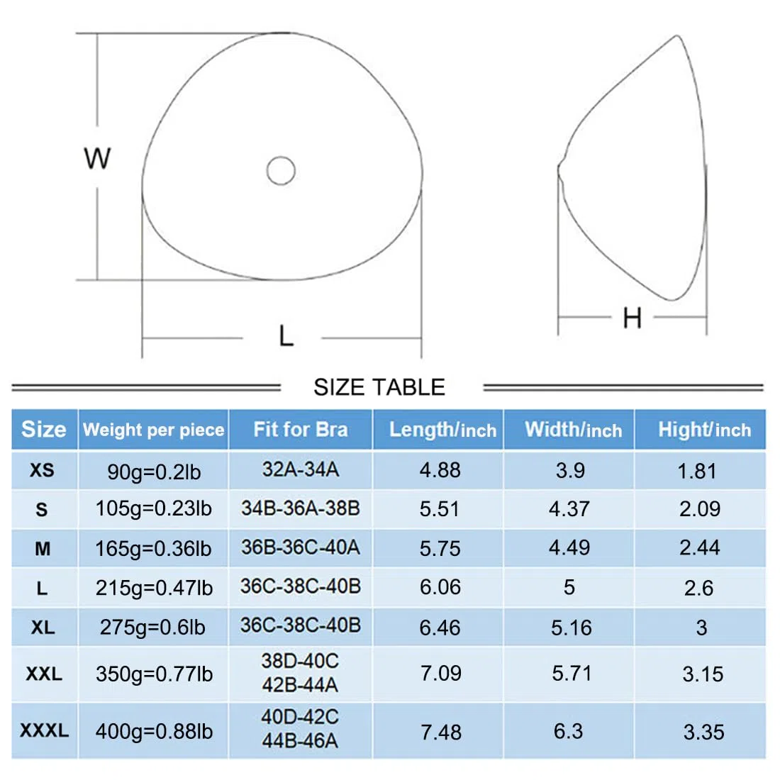 ELMIKA Inserto per reggiseno concavo in silicone, triangolare, per mastectomia, per nuoto e sorgenti termali, pezzo unico