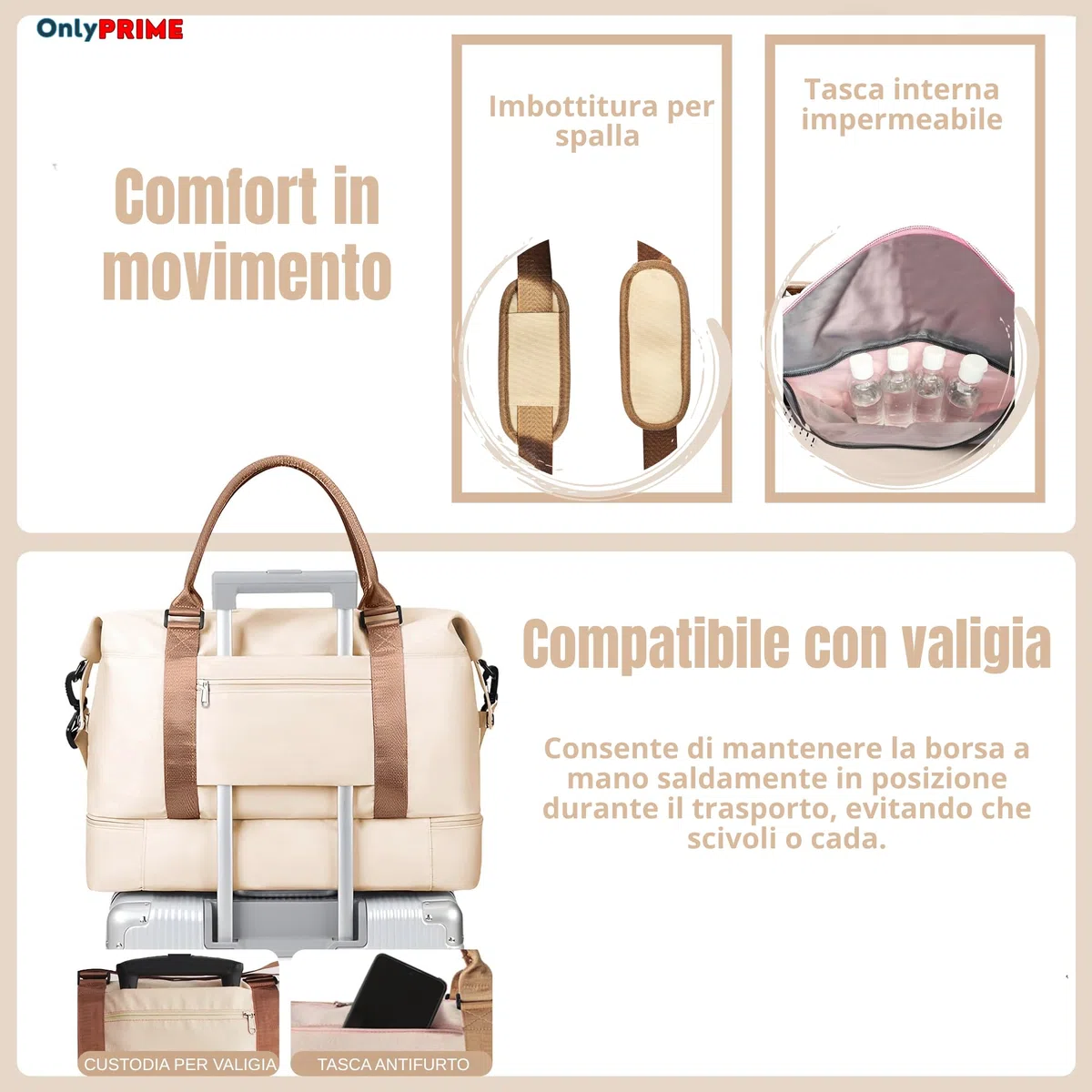 Borsa da Viaggio Donna 40x30x20 cm con Accesso USB, Bagaglio a Mano Cabina, Borsa Sportiva e Palestra con Etichetta Bagaglio, Adatta a Ryanair, Wizz Air, Vueling