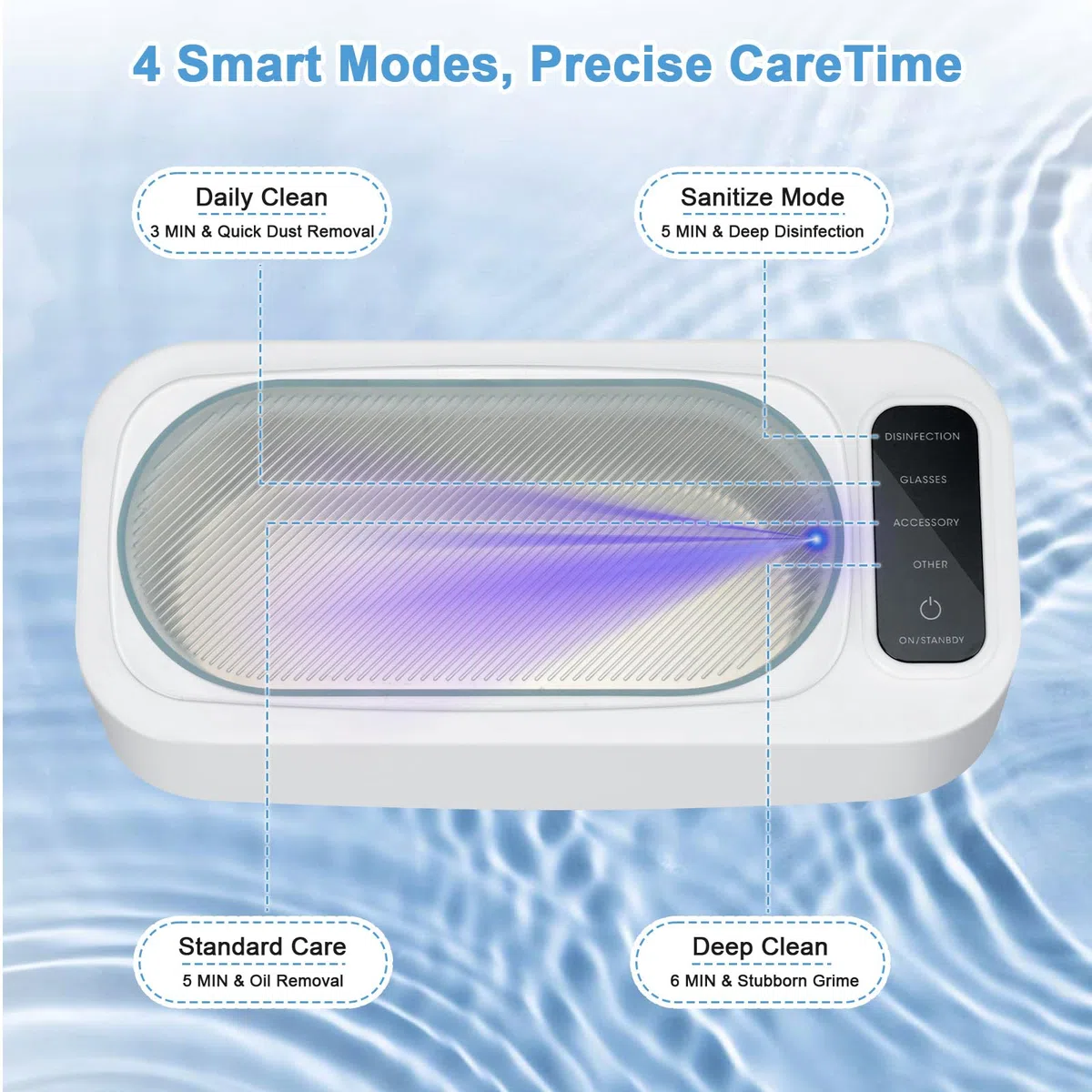 Pulitore Ultrasuoni VINATO da 350ml Ultrasonic Cleaner con 4 Modalità di Pulizia Ultrasuoni per Occhiali, Gioielli e Orologi