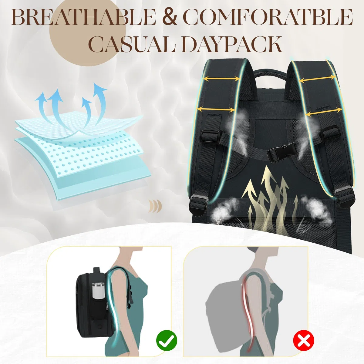 VMIKIV Zaino 40x30x20 Bagaglio a Mano per Zaino Ryanair 40x30x20 Zaini da Viaggio Aereo per Wizzair Borsone da Cabina Donna per Wizz Air BorsaPorta PC Uomo per Vueling in Aereo Travel Backpack