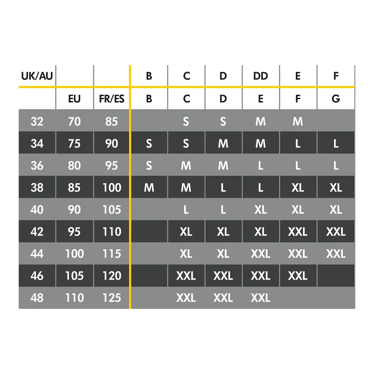 Medela Reggiseno per l'allattamento e l'estrazione 3 in 1