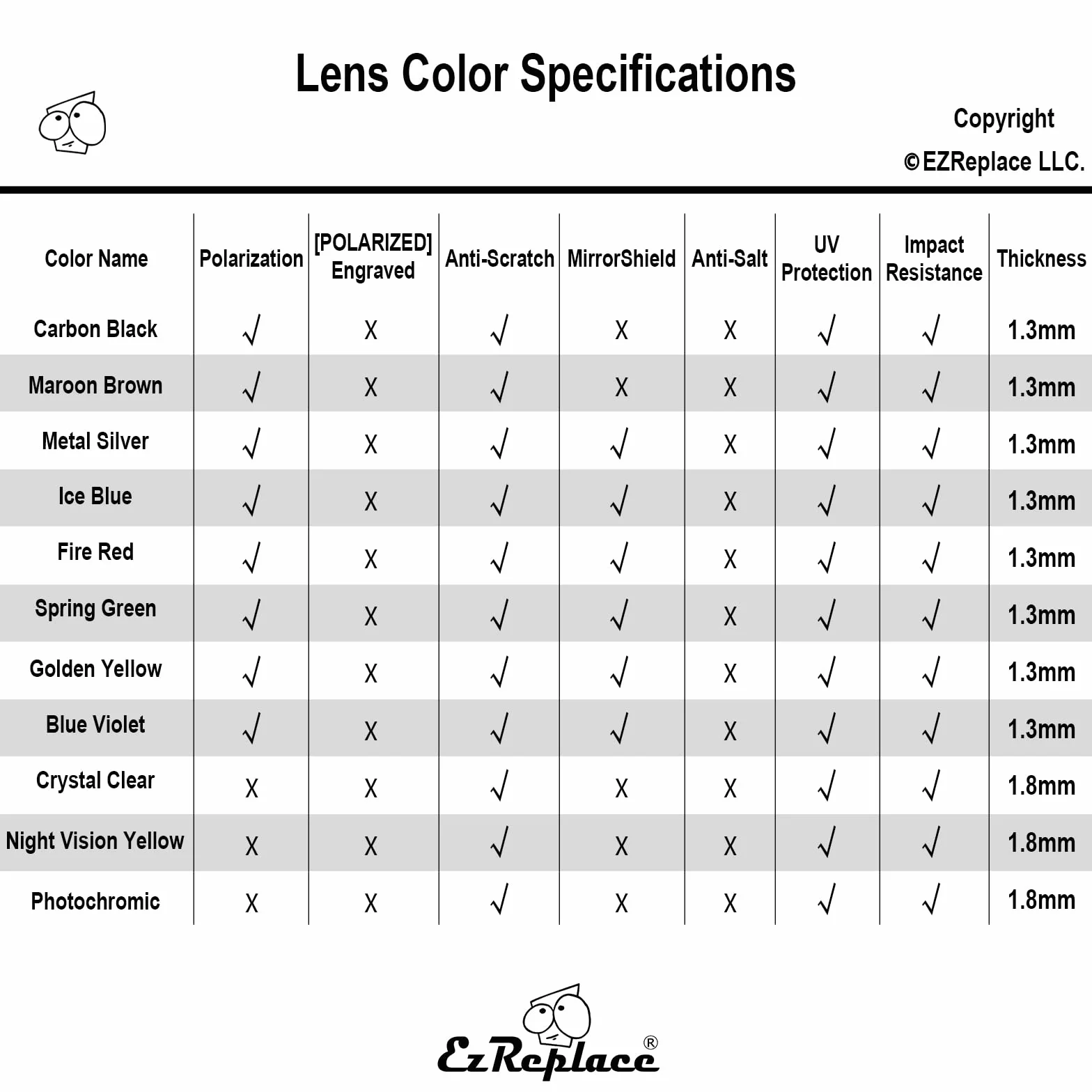 EZReplace Lenti di ricambio per occhiali da sole Ray-Ban Andy RB4202 da 55 mm