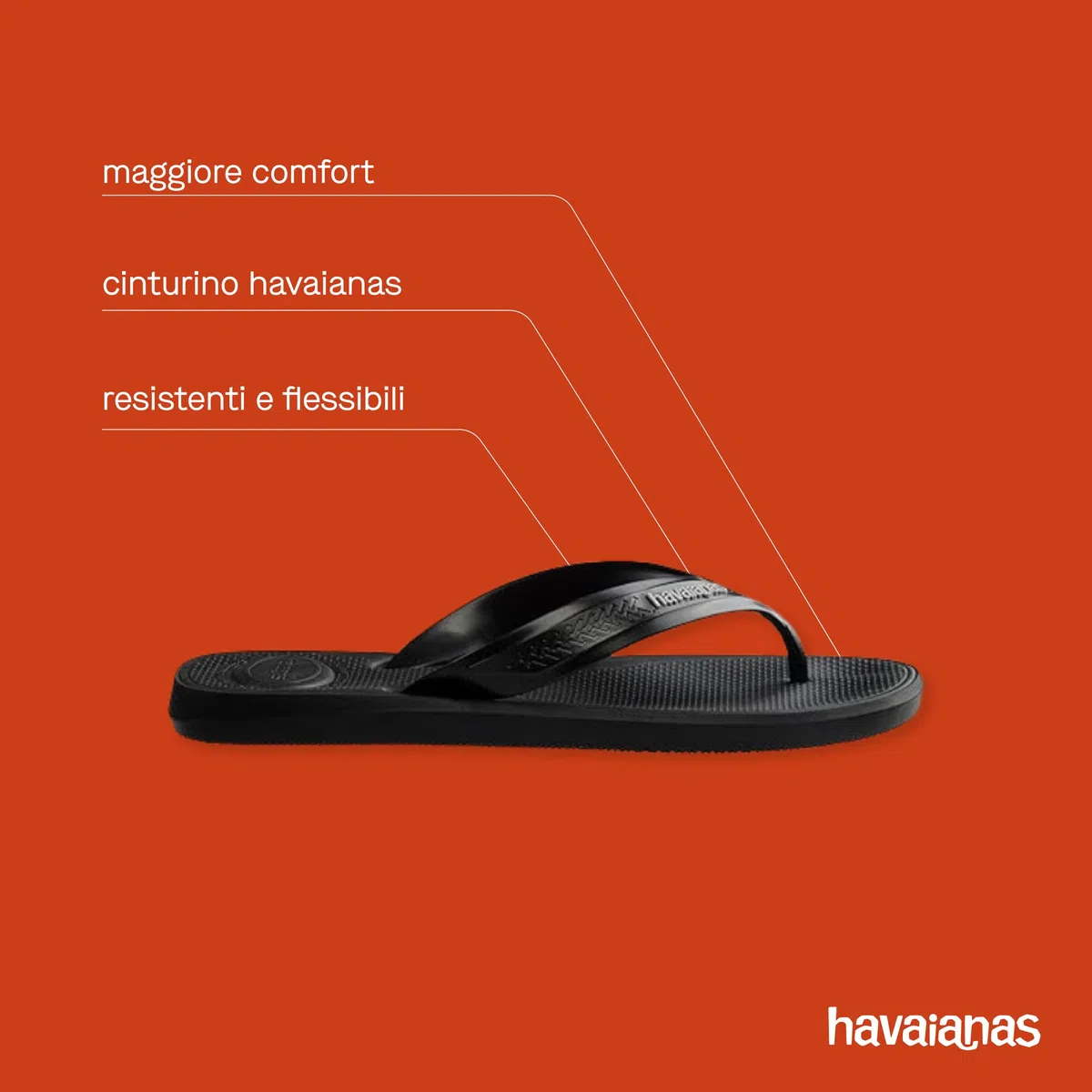 Havaianas Top Max Comfort Uomo Infradito