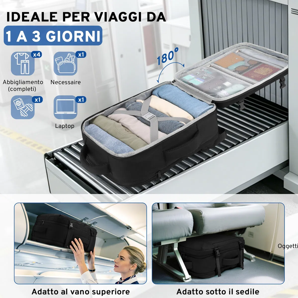 ETRONIK Zaino Ryanair 40x30x20, 24L Zaino da Viaggio Aereo Cabina Resistente all'Acqua, 15,6 Pollici Zaini PC Bagaglio a Mano 40x30x20, Borsa Valigia 10 Kg Uomo Donna per Eurowings EasyJet, Nero