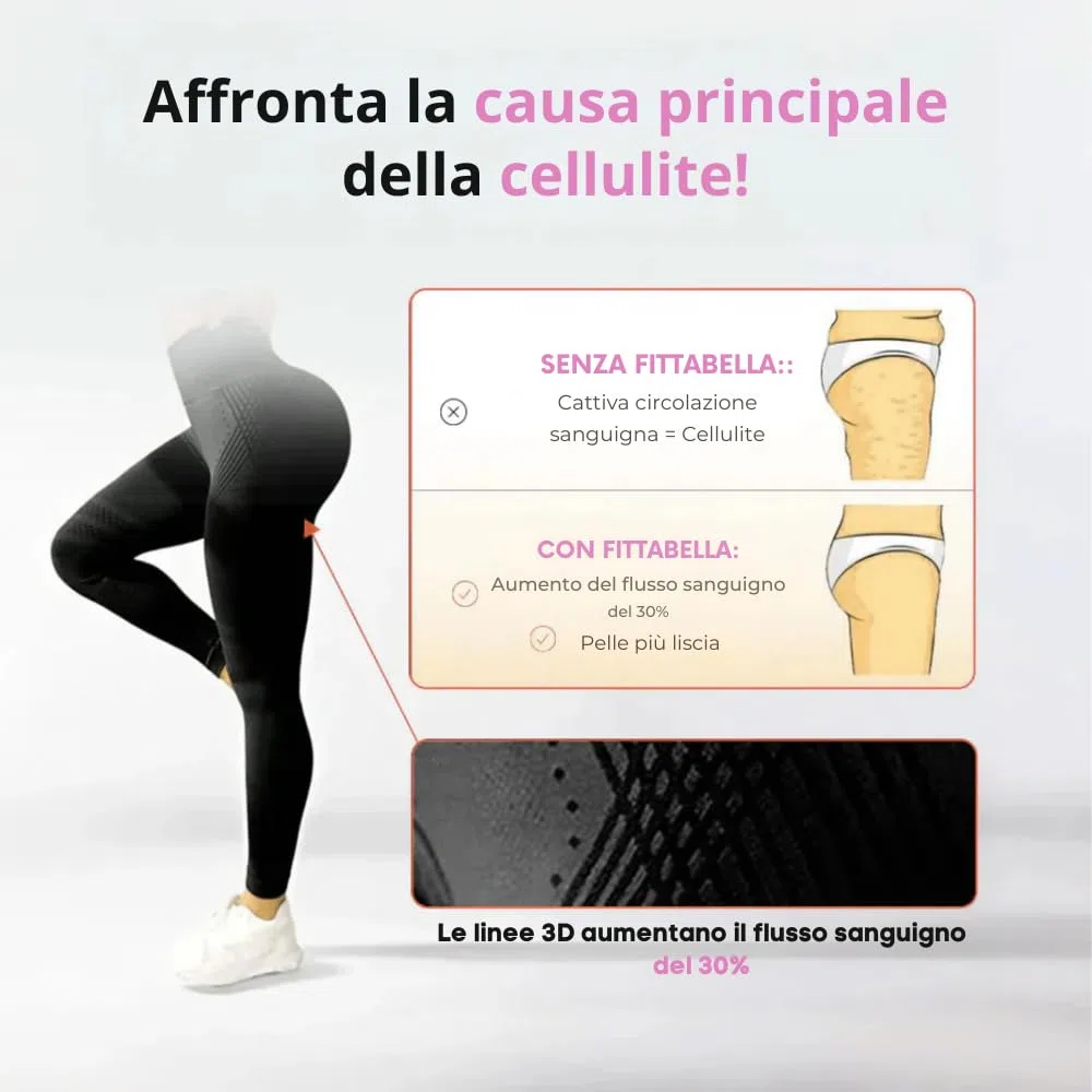 Fittabella Leggins 3D Anticellulite Donna, Fitta Bella Sculpture Leggings, Leggings Compressone Graduata Pantaloni Sportivi a Vita Alta per Fitness e Yoga