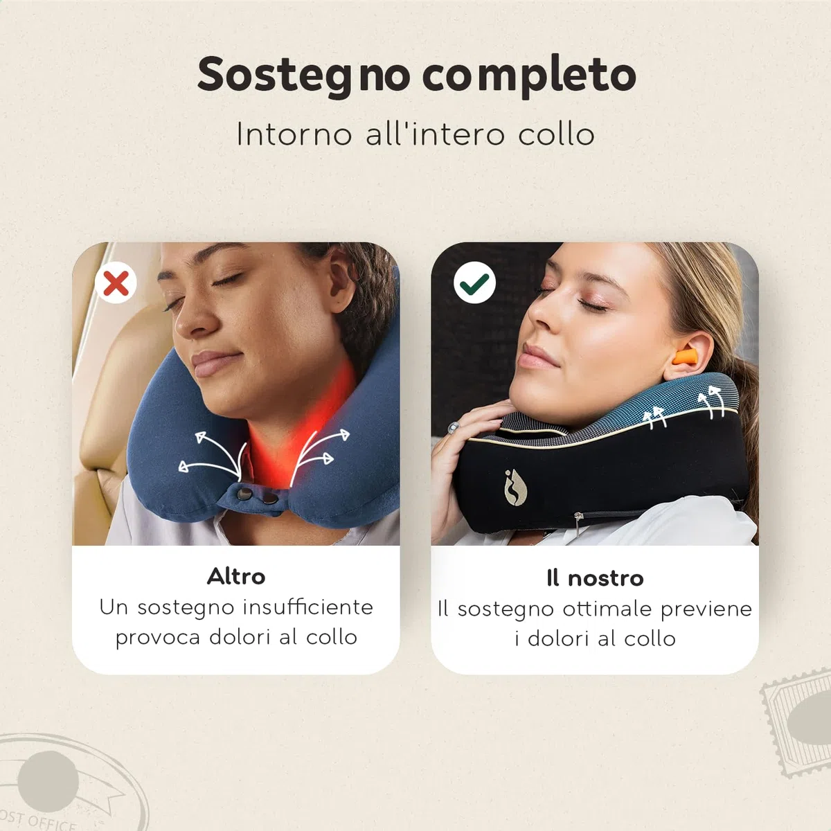 Cuscino da Viaggio – Cuscino Cervicale Ergonomico in Memory Foam – Cuscino Aereo Compatto e Confortevole – Cuscino Collo da Viaggio per Aereo, Treno e Auto