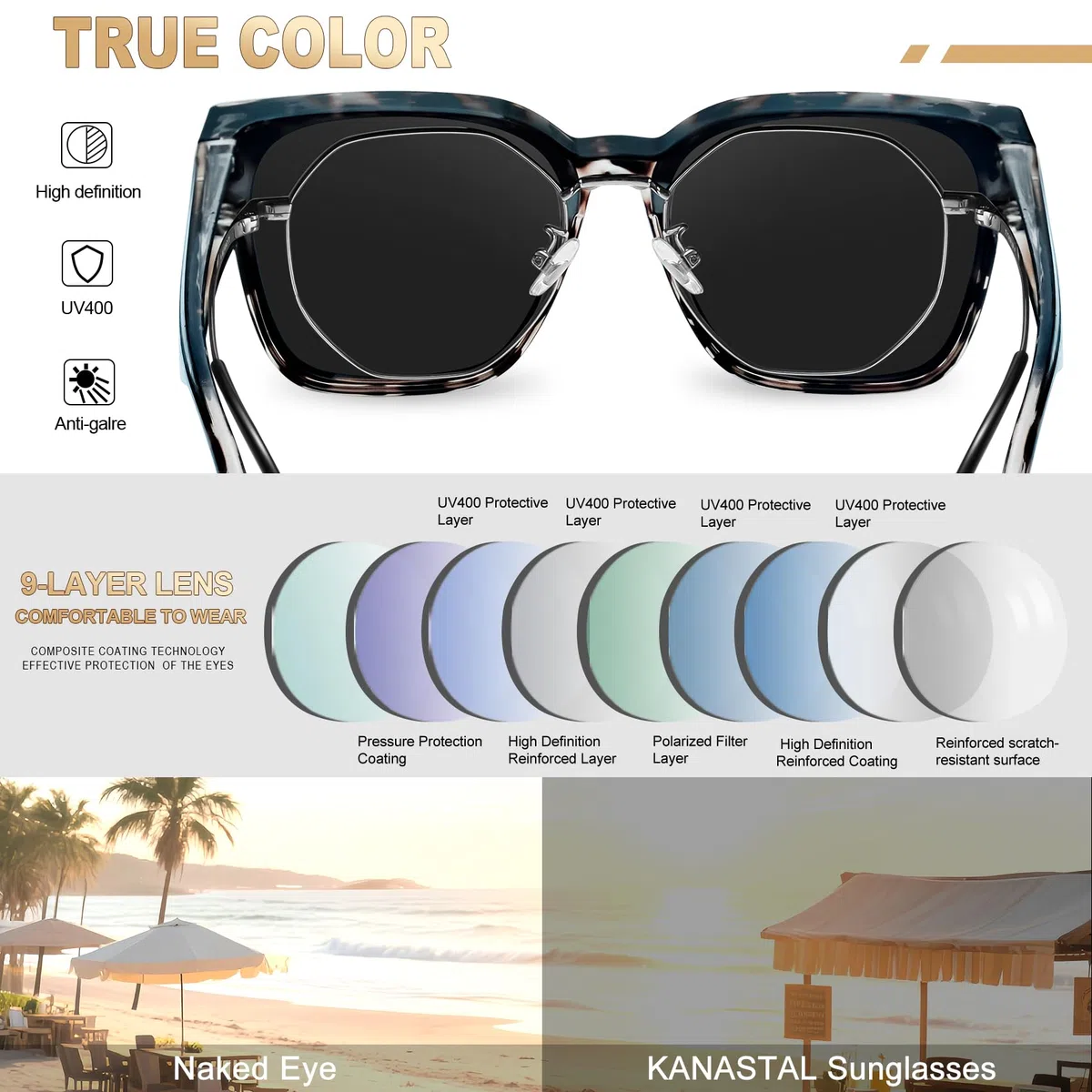 KANASTAL Sovraocchiali da Sole Polarizzati Donna Uomo UV400 Occhiali da Sole Sovrapponibili Quadrati TR90 Vintage Grandi Sunglasses Wear over Glasses