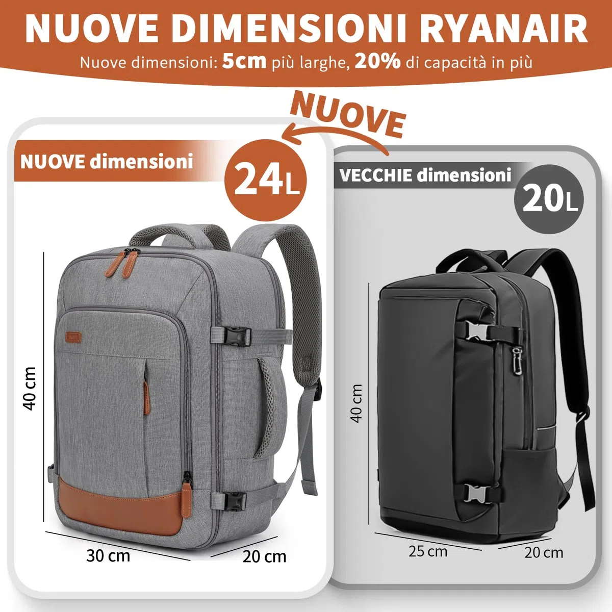 ZOMFELT Zaino Ryanair 40x30x20, 24L Bagaglio a Mano Zaino da Viaggio Donna, Zaino Impermeabile per Laptop da 15,6 pollici per Scuola e Lavoro Trekking, Zaino casual per EasyJet,Wizz Air, Grigio