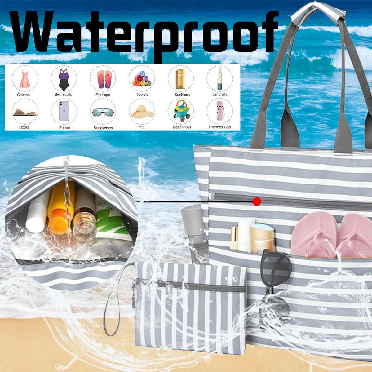 Borsa Mare Donna, Grande e Piccola da Spiaggia, Borsa Spiaggia Donna Impermeabile per Viaggio, Vacanza, Piscina, Shopping e Uso Quotidiano