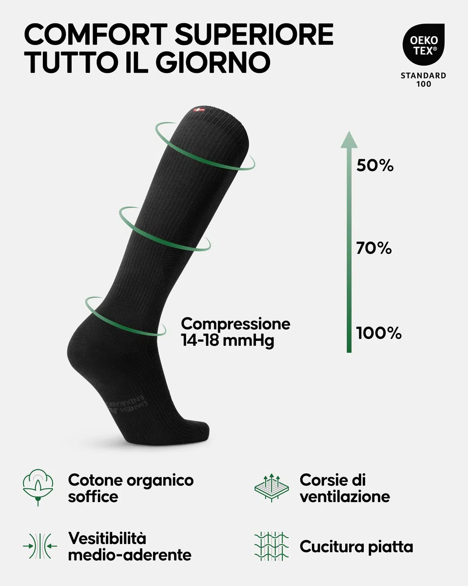 DANISH ENDURANCE Calze di Contenimento in Cotone Biologico 14-18 Mmhg, Lavoro, Sport, Recupero, Uomo e Donna, 3 Paia