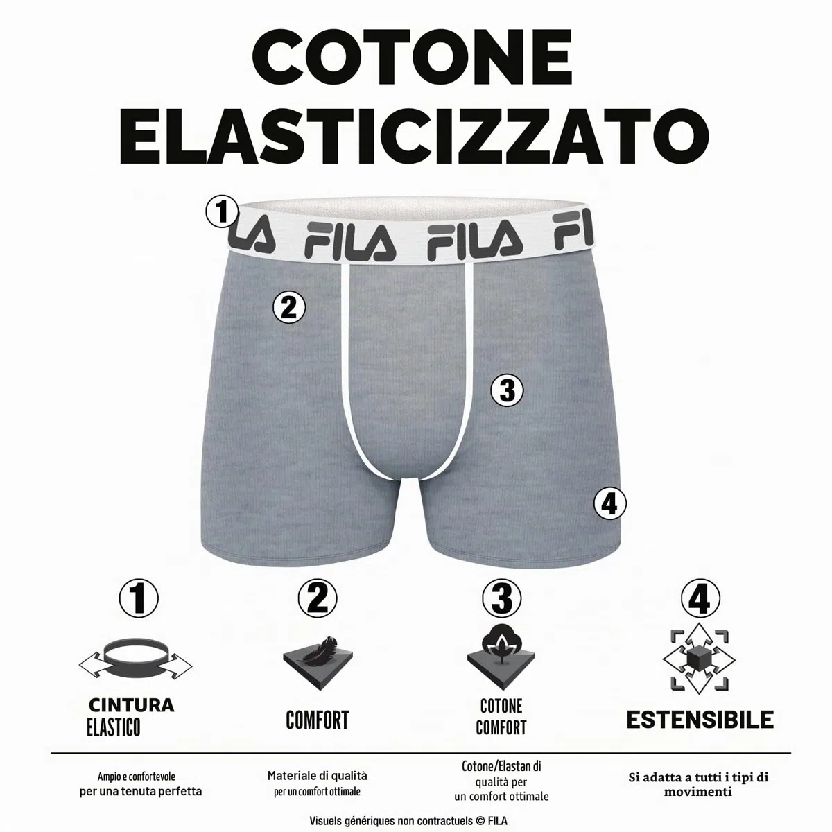 Fila Fila Boxer Fi/1bcx4/Fu5040, Boxer a Pantaloncino Uomo