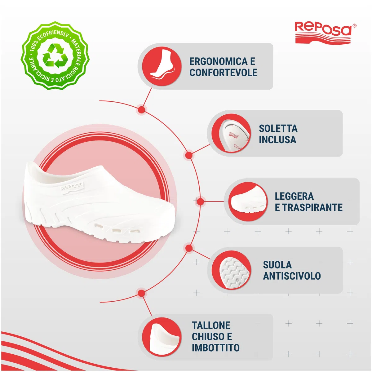 REPOSA Scarpetta - Scarpe Sanitarie Donna e Uomo in Gomma con Chiusura Tallone e Soletta Estraibile, Zoccoli Sanitari Donna e Uomo Anatomici e Antishock, Scarpe da Lavoro Sanitario con Fori Laterali