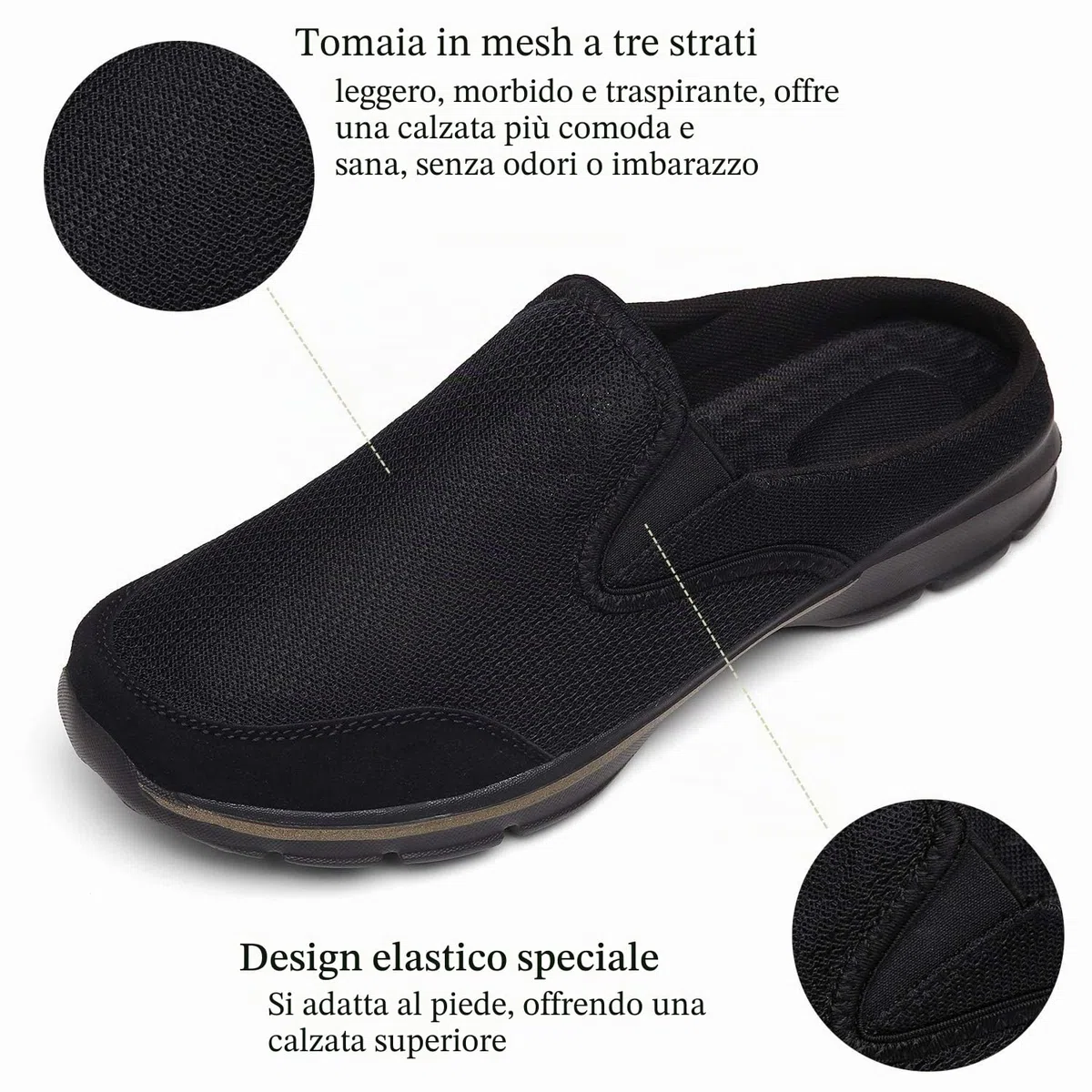 INMINPIN Zoccoli Donna Uomo Cotone Sabot Traspiranti Comode Pantofole da Casa Leggero Antiscivolo Ciabatte all'aperto