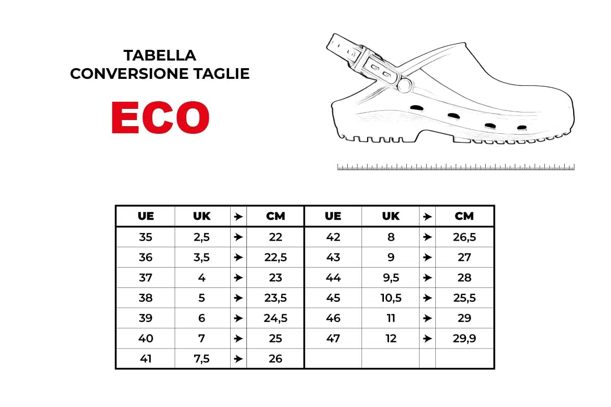 REPOSA Eco - Zoccoli Donna e Uomo in Gomma Comodi, Leggeri, Antishock, Ideali per Casa, Giardinaggio, Fai da Te - Ciabatte Donna Anatomiche con Fori Laterali, Laccetto Ribaltabile, Effetto Antiscivolo