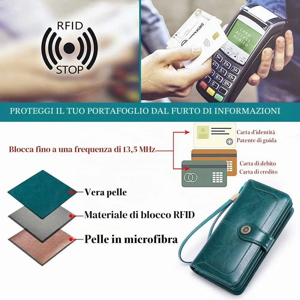 SENDEFN Portafoglio donna in pelle grandi donne frizione con protezione RFID portafoglio grande portafoglio portafoglio portafoglio lungo con 17 tasche per carte