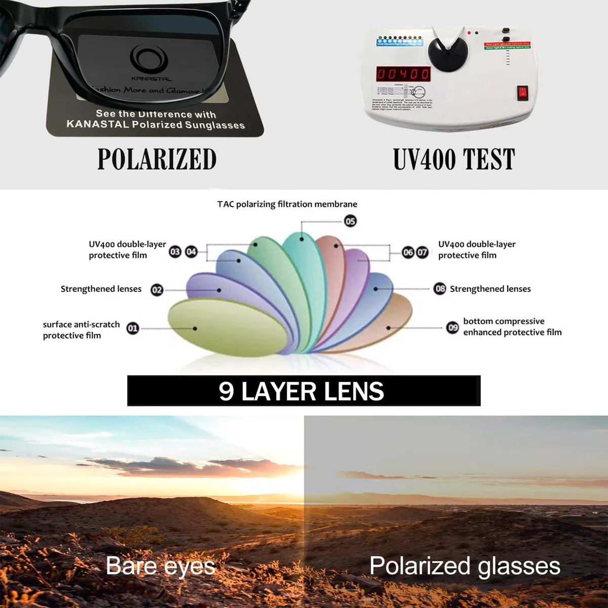 KANASTAL 2 Paia Occhiali da Sole Polarizzati Uomo Donna Due 2 Pezzi UV400 Quadrati Classici Retrò Vintage Poarized Sunglasses per Spiaggia Viaggio Guida Pesca