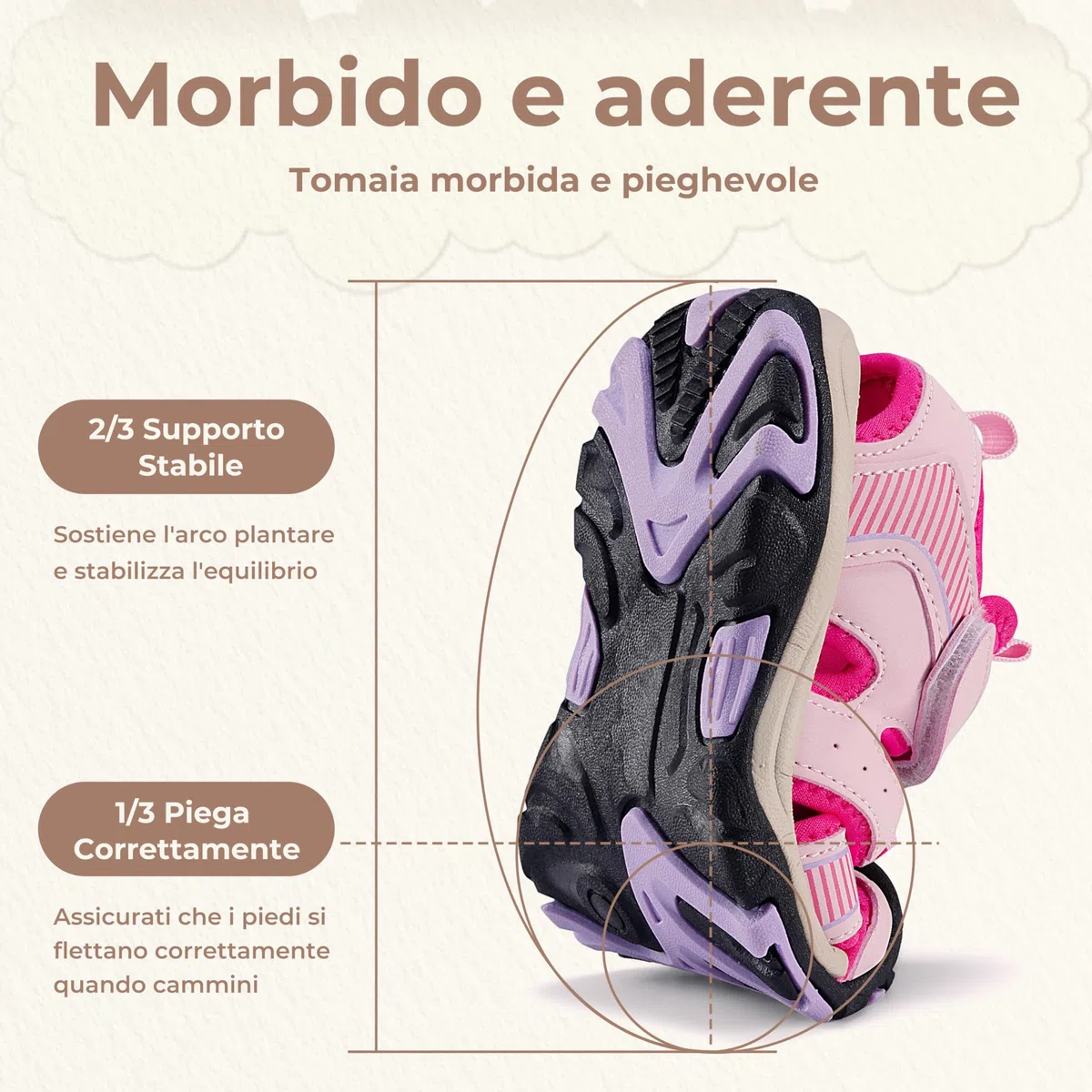Mishansha Sandali Bambino Bambini Punta Chiusa Sandalo Sportivi Traspirante Antiscivolo Estivi Gr.24-38