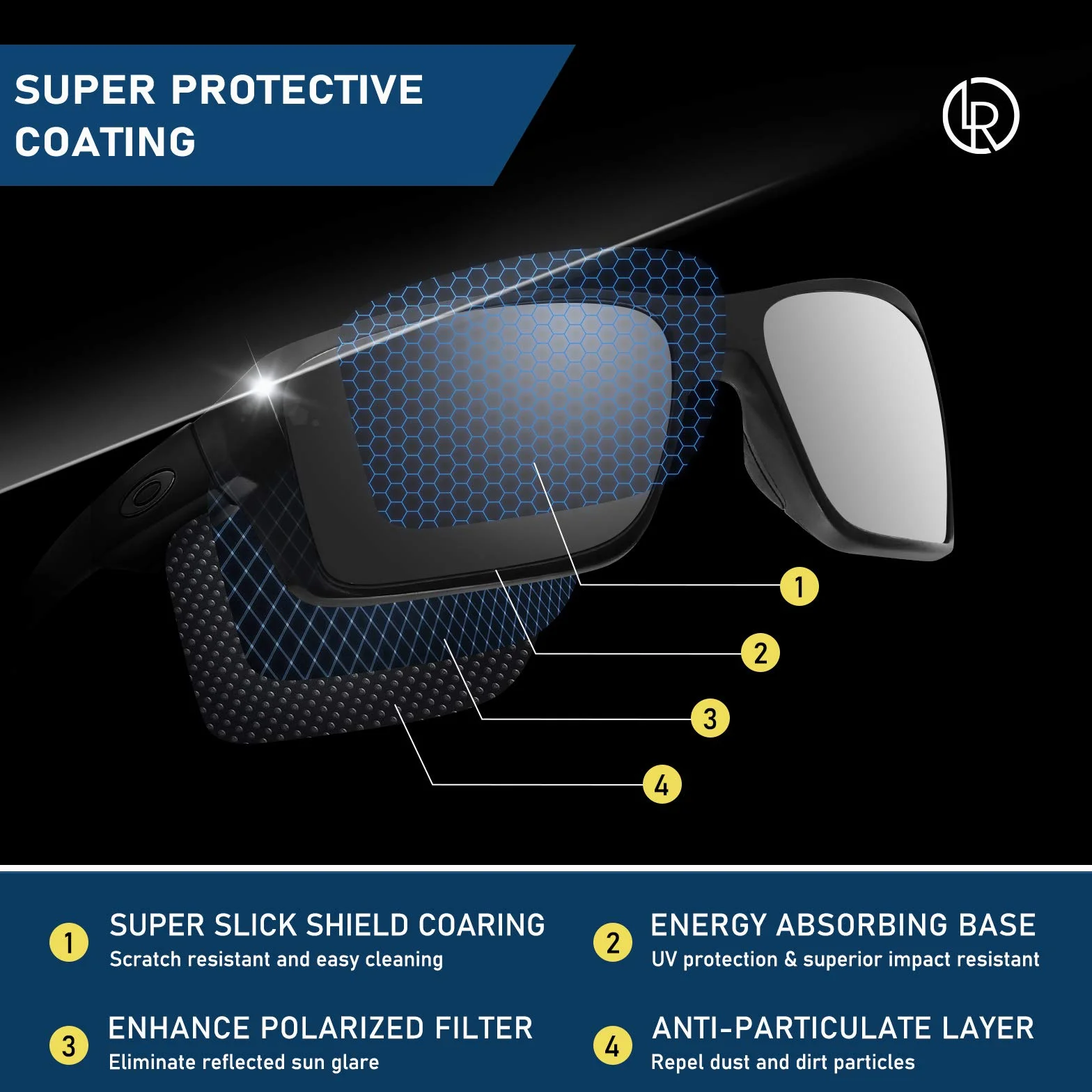 Lenti di ricambio polarizzate da 1,6 mm per occhiali da sole Oakley Si M Frame 2.0/3.0, protezione UV, lente a specchio scuro - Altre opzioni